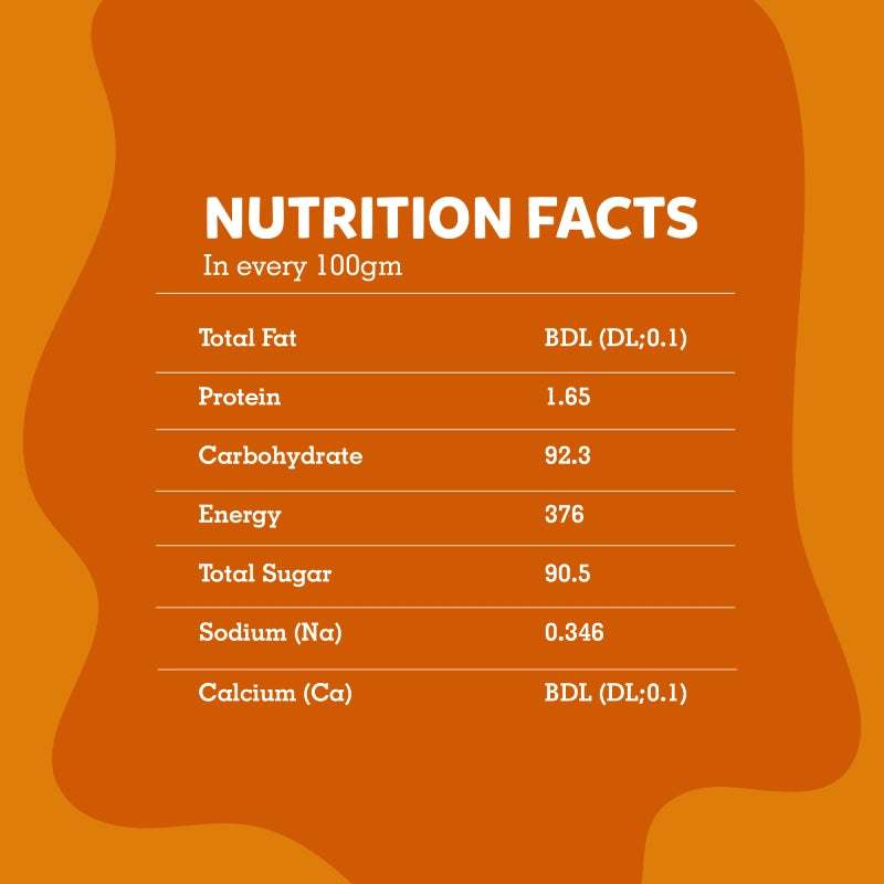 Coconut Sugar Nutrition Value